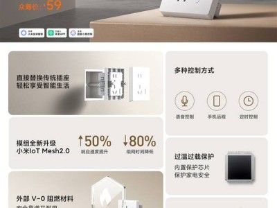 小米智能墙壁插座来袭，Mesh 2.0升级，众筹仅需59元！