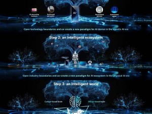 榮耀MWC2025：全面轉型AI終端生態，阿爾法戰略引領未來