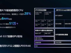 紫光展锐T8300芯片亮相：6nm工艺，八核2.2GHz，性能全面升级