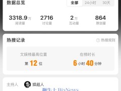 短劇新星何健麒劈腿風波：長劇角色遭換，短劇圈如何破局？