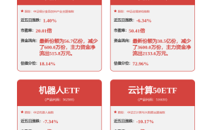 完美世界回应《幻塔》美术风波：重视用户体验，持续优化角色设计