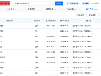 理想汽车登记百万车主纪念徽章著作权，美术作品展现品牌情怀