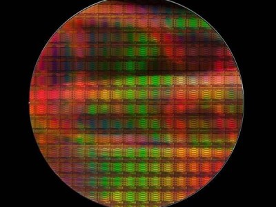 中國半導(dǎo)體成熟工藝崛起，2025年底全球占比預(yù)計(jì)達(dá)28%！