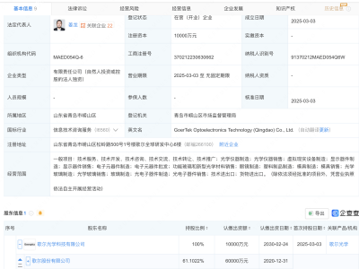 歌爾股份青島布局新動作，光電科技公司正式成立！