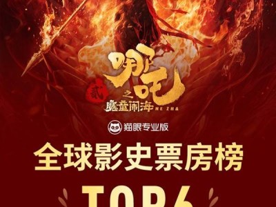 《哪吒之魔童闹海》全球票房破148亿，能否挑战泰坦尼克号成焦点？