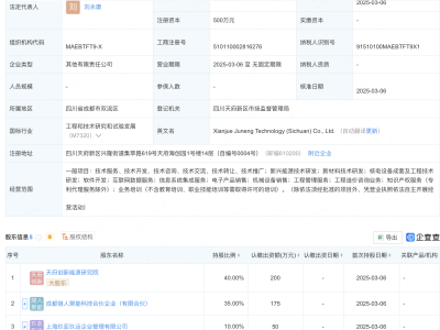 四川新添科技力量，国光电气等共投先觉聚能科技有限公司