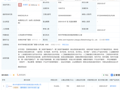 建科股份等新设生物科技公司，含AI业务