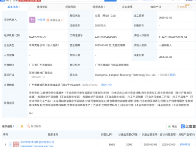 朗坤环境新设生物能源科技子公司