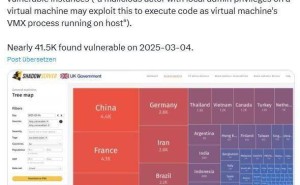 VMware高危漏洞紧急修复，3.7万台ESXi服务器安全升级迫在眉睫