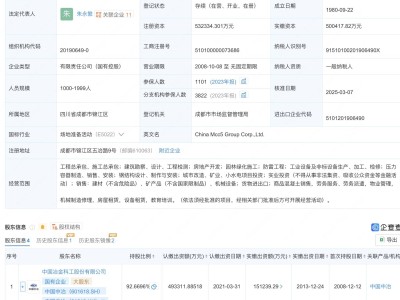 中国五冶集团注册资本增至53.2亿，发展蓝图再扩大？