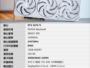影驰RTX 5070 Ti金属大师白金版OC评测：性能颜值双在线，散热依旧强悍