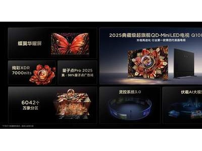 TCL Q10L系列：开启极景视听，定义液晶电视新纪元！