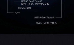 雷神2025款猎刃16笔记本曝光：i9处理器+RTX5080显卡，性能如何？