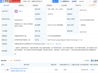 大地熊新设磁塑科技公司，布局磁性材料及稀土功能材料领域