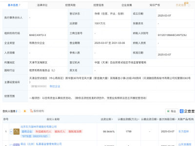 *ST东园等在天津成立绿色能源投资合伙企业
