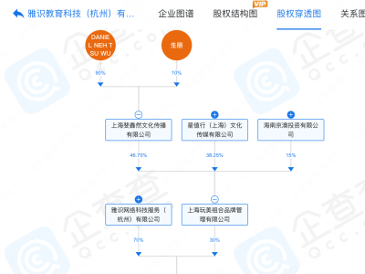 已有商家1元出售盗版吴彦祖英语课