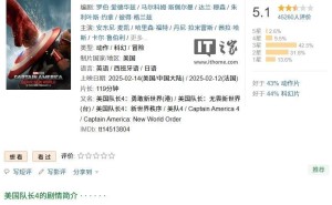 《美国队长4》口碑不佳却延长上映，票房能否逆袭？