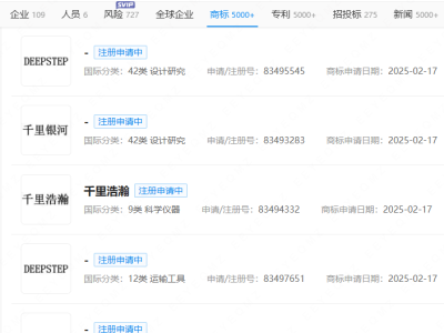 吉利布局新领域，申请“DEEPSTEP”等商标，有何大动作？