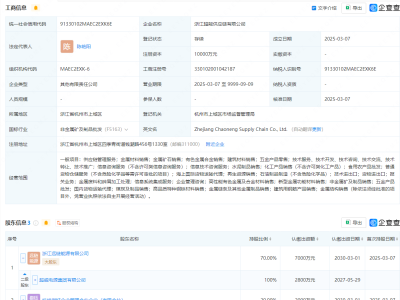 超威电源集团携手伙伴成立新公司，进军供应链领域，注册资本达亿元
