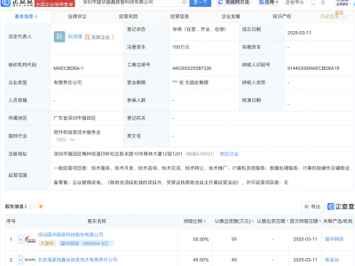 国华网安携手共创新企！数智科技有限公司深圳成立