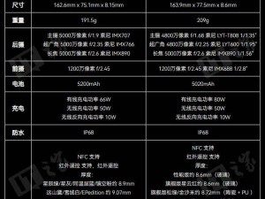 蔚来手机业务大调整：软件团队并入座舱团队，人员精简进行时