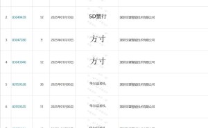 华为新专利：电动车辆自动掉头，驾驶操作再简化！