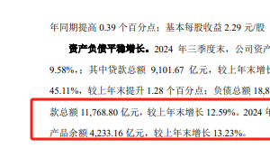 杭银理财迎新舵手！张强董事长任职资格正式获批