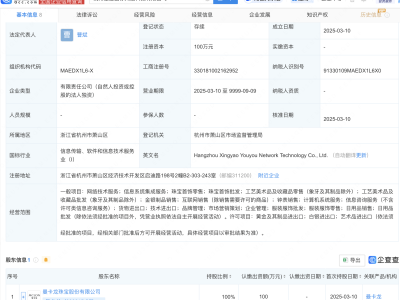 曼卡龙全资控股，杭州星耀由你网络科技公司新成立