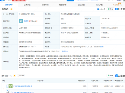 好莱客布局苏州市场，新设工程服务公司专注家居与工程管理