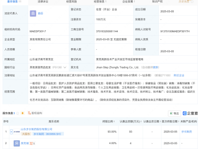 步长制药等成立商贸公司，含互联网销售业务