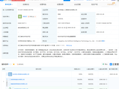 恺英网络在杭州成立人工智能科技公司