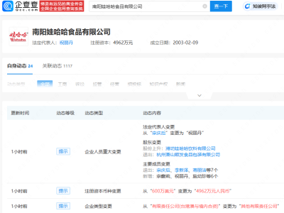 宗庆后卸任南阳娃哈哈要职，女儿宗馥莉接任董事长