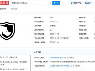 荣耀跨界注册巨犀图形商标，厨房洁具领域新动向？
