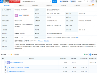金牌家居携手合作伙伴新设公司，涉足家具销售与专业设计服务