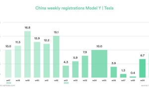 特斯拉新款Model Y在华加速量产，周注册量显著增长！
