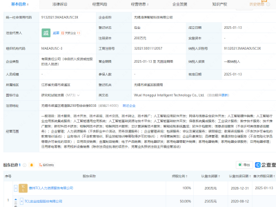 TCL科技等投资成立新公司，含多项AI业务