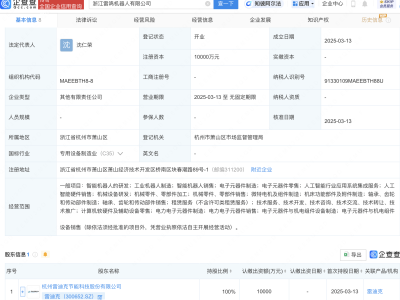 雷迪克新设机器人公司，含AI业务