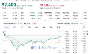 特斯拉携手百度，共谋中国辅助驾驶系统新篇章？