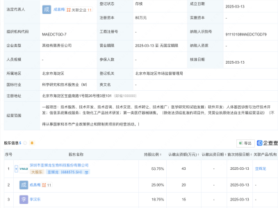 亚辉龙携手共创新公司，北京敬道生物科技正式亮相