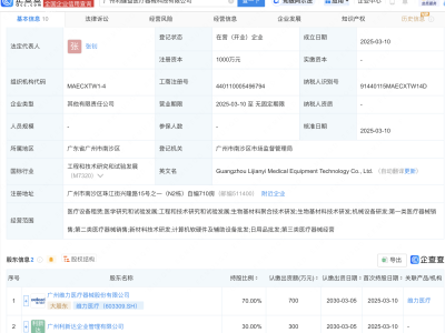 维力医疗等成立新公司，含生物基材料相关业务