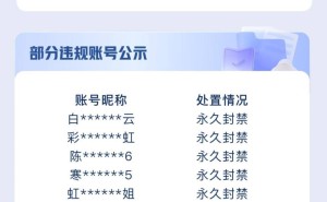 快手重拳出击养生直播乱象，违规者将面临直播权限回收及账号永久封禁