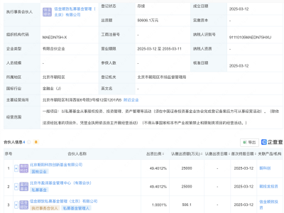 北京朝阳新设数字经济股权基金，出资5亿布局未来产业