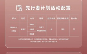 鸿蒙智行问界M9 2025款先行者计划：前999名用户尊享优先交付权