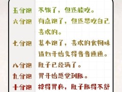 吃太饱危害大，你的身体正在发出警告！