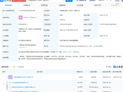 克来机电等联手在杭州新设智动研究公司，注册资本500万