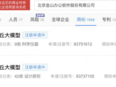 金山办公注册青丘大模型商标