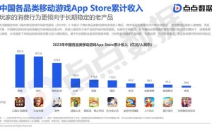 《三幻2》能否引领策略卡牌新风尚？创新之战已然打响！