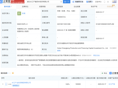 湖北长江产融资本投资公司新成立，注册资本高达10亿，背后大股东曝光！