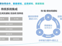 大模型时代：数据存储面临新挑战，存力成关键