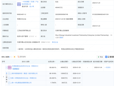 华培动力等联手在无锡成立4亿产投合伙企业